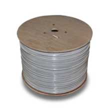 Redrock CCTV Kamera Kablosu 250 MT (2+1 Kablo)